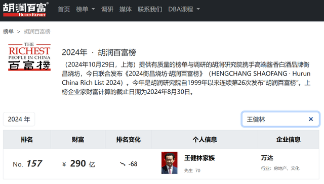 万达还剩多少家底