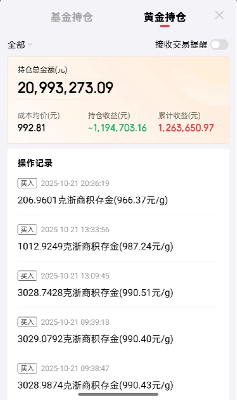 30万入场三日浮沉：“新手”买金人的“金”吓72小时