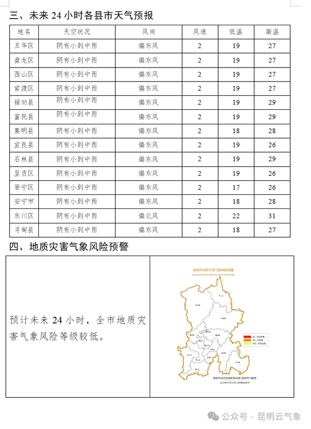 周末“火把节”狂欢  避雨、防晒攻略请查收