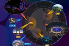 滴水湖畔上演湖景光影秀，奉贤变身“奇幻森林”……上海国际光影节临港、奉贤、青浦、松江分会场剧透图片