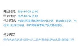 9月5日停水24小时！涉乌鲁木齐市水磨沟区多个区域......图片