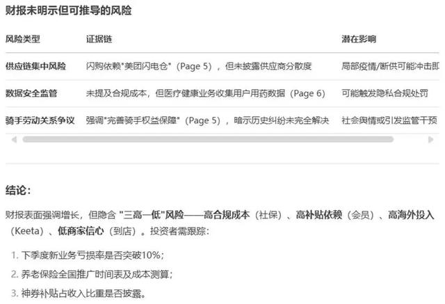 DeepSeek、千问、混元、文心、Kimi与智谱，六大国产大模型谁是最强“金”