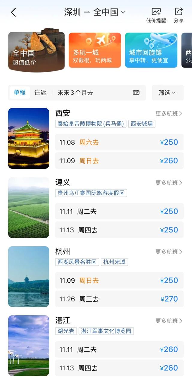 价格大跳水！最高跌幅82%！网友：好心动