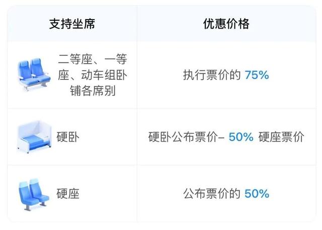 放假通知来了！假期火车票即将发售！具体安排→