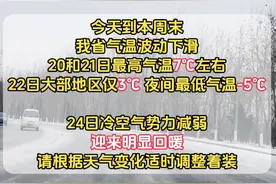 热闻|厚衣服先别收！山东新一轮雨雪上线，将连续配送两天图片