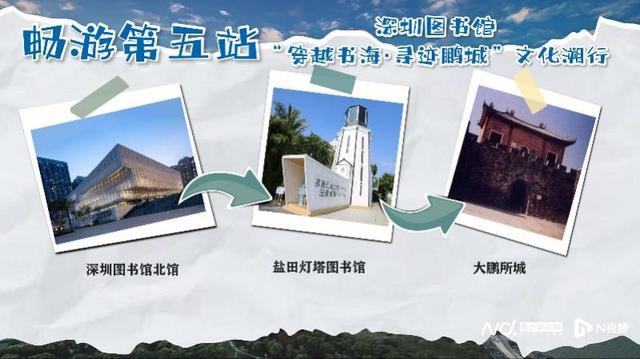 2025年“品读湾区”9+2城市悦读之旅启航