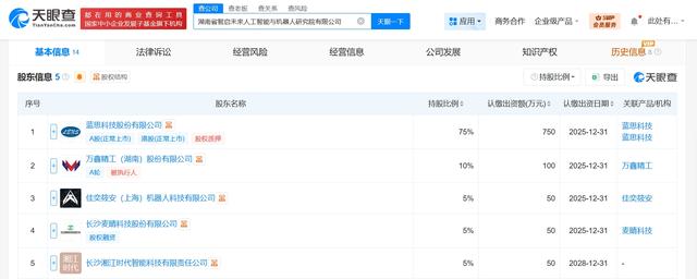 蓝思科技等成立人工智能与机器人研究院公司