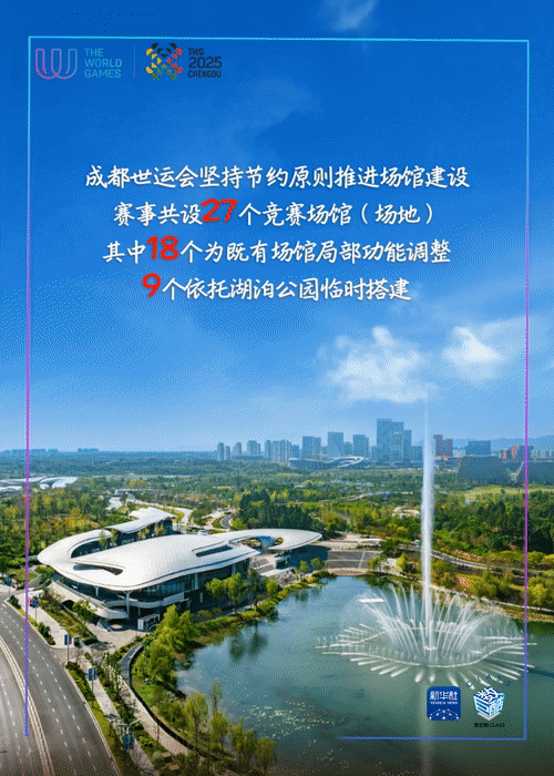 数巨酷CLASS｜即将开幕，一组数据解锁成都世运会