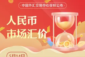（图表）人民币市场汇价（5月14日）图片