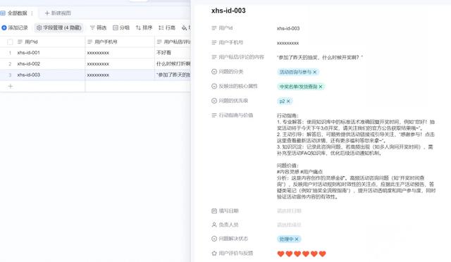 效率翻倍！我用一张AI表格重构了小红书运营工作范式