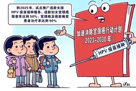 HPV公开课图片