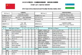 国足vs乌兹别克斯坦首发阵容公布：韦世豪再战舒库罗夫图片