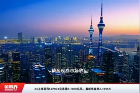 24上海医药SCP002交易量0.1000亿元，最新收益率2.1696%视频封面