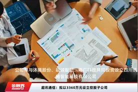 超讯通信：拟以3360万元设立控股子公司视频封面