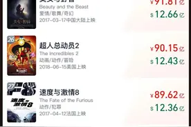 预测票房142亿，《哪吒2》有望全球影史前十！业内：饺子收入可能达10亿！光线传媒回应“被偷票房损失千万”，其股价5天翻倍创新高图片