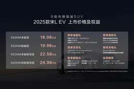 售价18.98万元起，2025款宋L EV正式上市图片