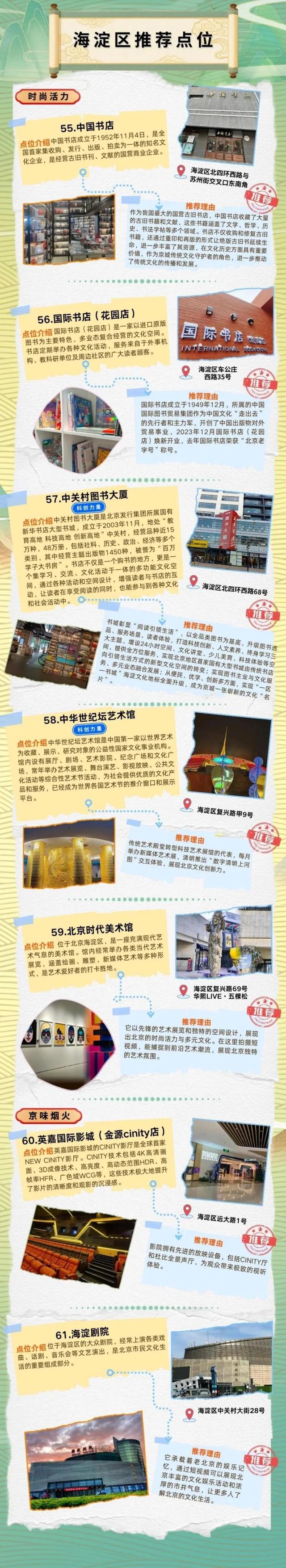 推荐打卡！来海淀游玩，这些点位不能错过——