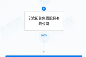 拓普集团在宁波成立驱动公司，含智能机器人研发业务图片
