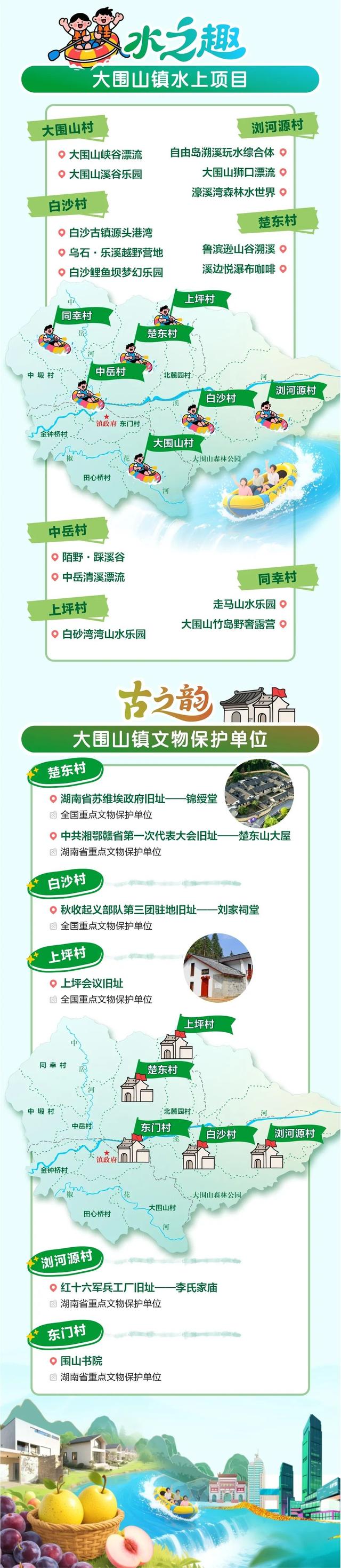 今夏，去大围山赴一场甜蜜之约！快看攻略→