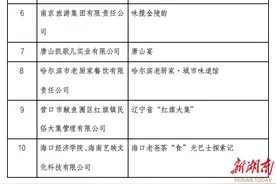 湖南3个入选!2024美食旅游融合发展与创新发展案例发布图片