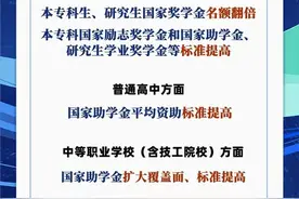名额翻倍、标准提高！国家奖助学金最新政策→图片