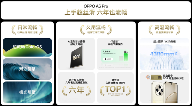 刚刚，OPPO掏出一部“用6年不卡”的手机，一键跟电动车互联，1799元起