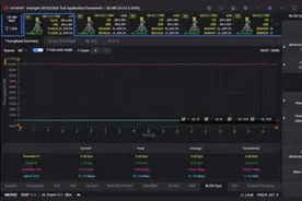 小米携手中国移动及当红齐天等打造国内首款5G-A毫米波测试平台 并率先应用于XR业务图片