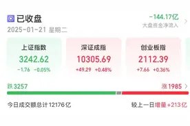 22天14板！全A股热度第一图片