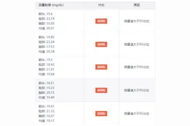 互联网+新生儿黄疸监测随访 守护新生儿健康成长图片