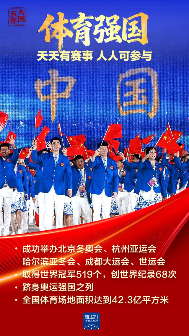 大国五年｜强国梦，从蓝图一步步走向现实
