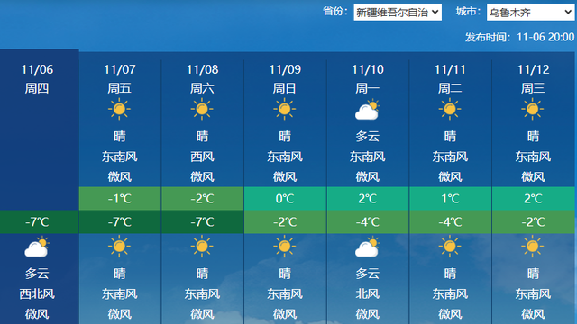 未来三天 大范围雨雪天气将影响超20省区市