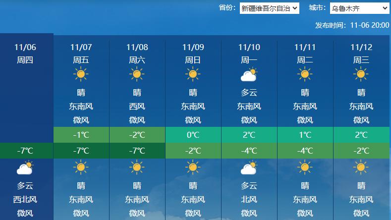 石家庄天气预报15天30天查询 63026ade7849dcf4bde9f7cbb854168c~tplv-tt-origin-web:gif.jpeg?_iz=58558&from=article.pc_detail&lk3s=953192f4&x-expires=1763120205&x-signature=Zh4sHvAjfmmuFimWfV8t2Vgeo%2FA%3D