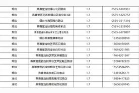 烟台腊八节太 “有料”！免费腊八粥派送，热闹大集逛不停图片