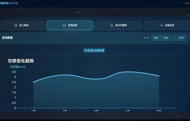 岷江特大桥主跨顺利合龙 成眉线迎来重大进展