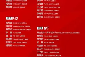 国足大名单公布后，26岁的挪甲头号射手侯永永落选引发争议图片
