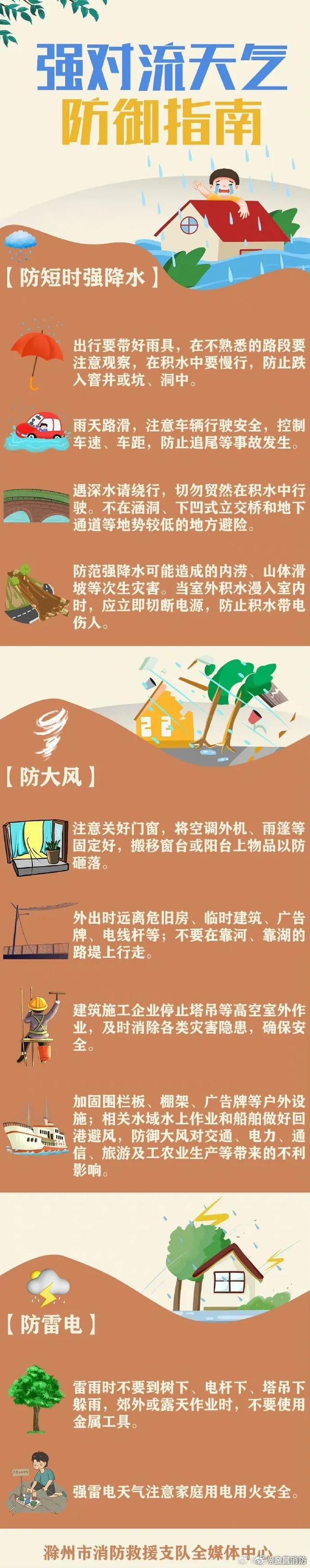 立秋游黔正当时！ 暴雨洗出双倍仙境