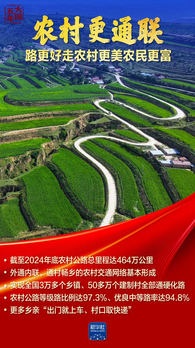 大国五年 | 中国速度，重新定义“距离”