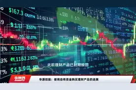 华源控股：使用自有资金购买理财产品的进展视频封面