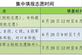 今日开始！河北省教育考试院最新提醒→图片