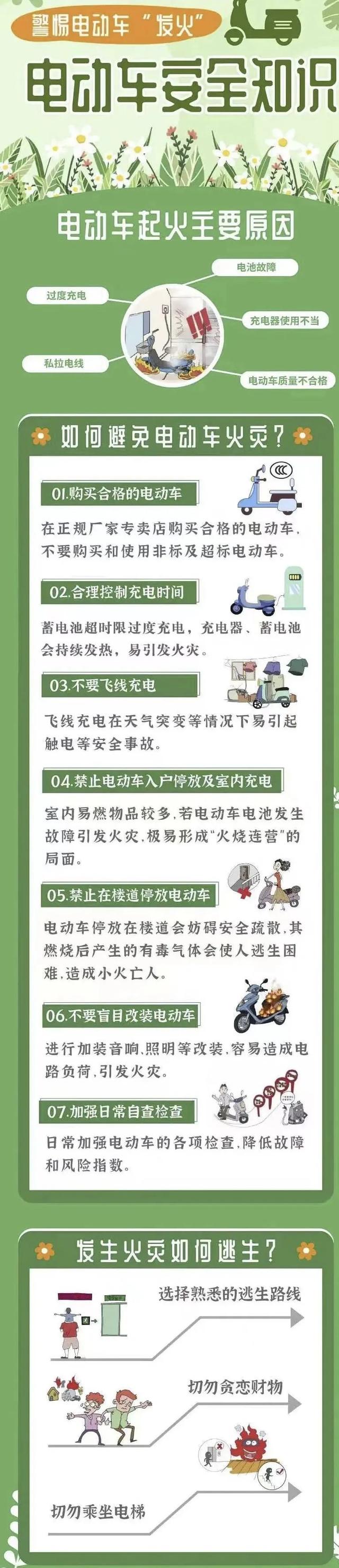“拔掉就安全了？” 10分钟后烧毁整个家！