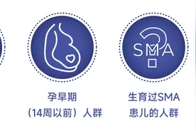 40-50人中就有一个基因携带者 湖南省妇幼保健院开展免费SMA基因筛查图片