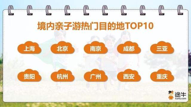 今年七夕，青岛、威海、烟台等山东城市成为浪漫之旅热门打卡地
