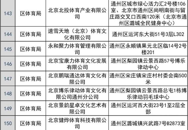 共181家！通州区发布校外培训机构“白名单”