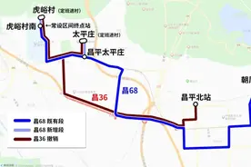 11月16日起，昌平这些公交线路有调整图片