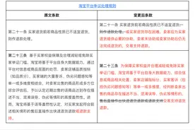 “仅退款”，热搜第一！淘宝抖音快手拼多多京东等，要改了图片