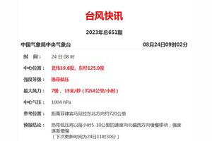 最强16级，9号台风要来?厦门未来将……图