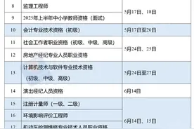 定了！2025年考证时间表来了！图片