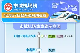 嗖~真的快！上海虹桥⇋浦东仅40分钟！手把手教你如何乘坐市域机场线图片