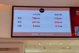 金价跌超40元，“黄金巨震”冲上热搜 金条断货需预订锁价图片