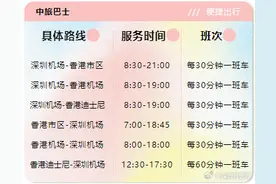 每日往返共170班！深港出行又有新交通选择图片